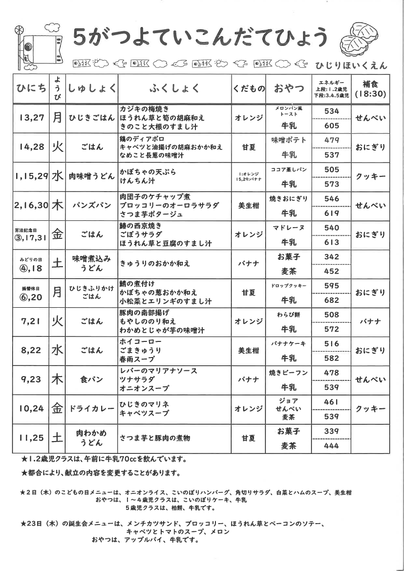 献立表　2024年5月